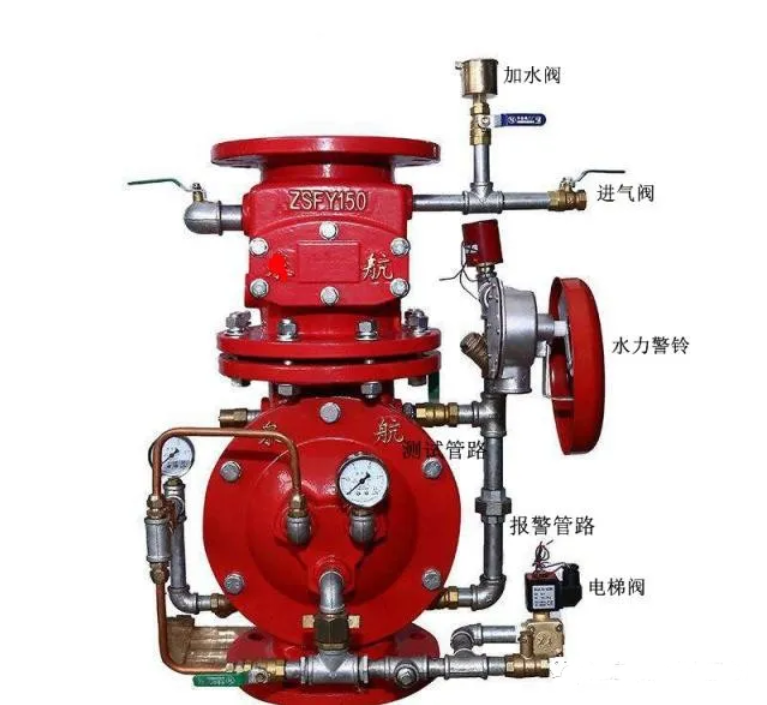 预作用喷水灭火系统组成、原理、逻辑控制及应用