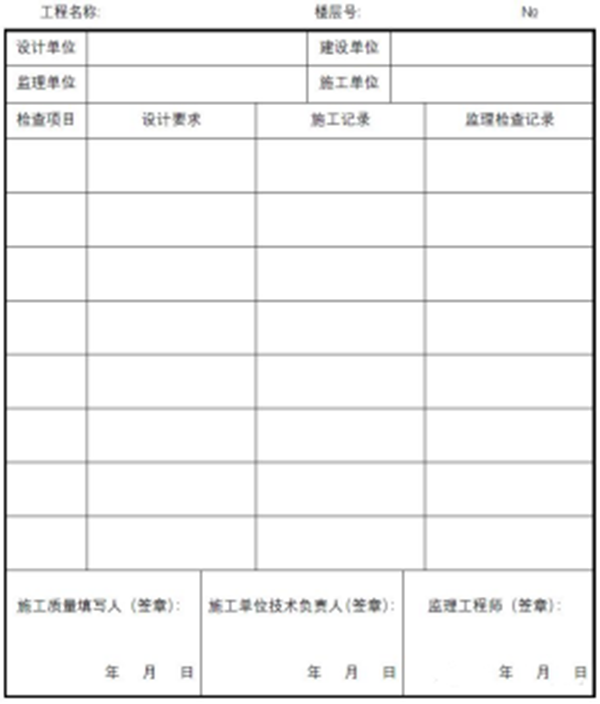 【消防验收】地方标准要求这个领域施工验收需执行团体标准！