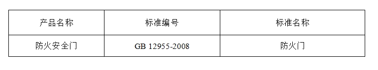 2024年河北省防火安全门产品质量监督抽查实施细则