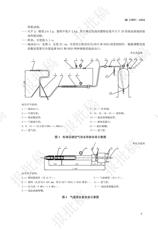 《A类泡沫灭火剂》报批稿