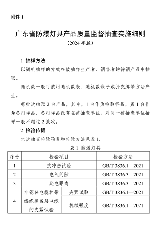 广东省市场监督管理局关于防爆灯具等4种产品质量监督抽查实施细则的通告