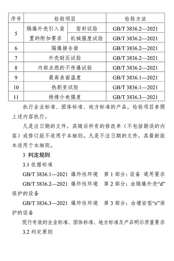 广东省市场监督管理局关于防爆灯具等4种产品质量监督抽查实施细则的通告