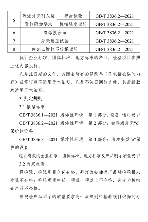 广东省市场监督管理局关于防爆灯具等4种产品质量监督抽查实施细则的通告