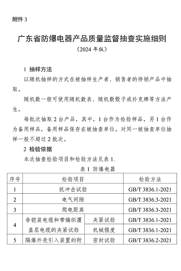 广东省市场监督管理局关于防爆灯具等4种产品质量监督抽查实施细则的通告