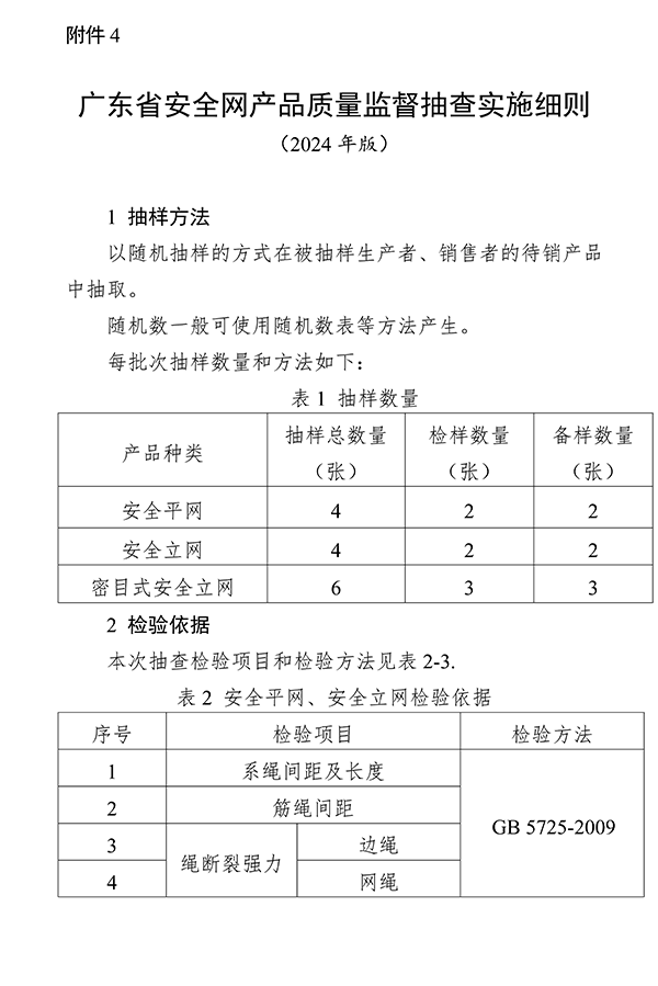 广东省市场监督管理局关于防爆灯具等4种产品质量监督抽查实施细则的通告