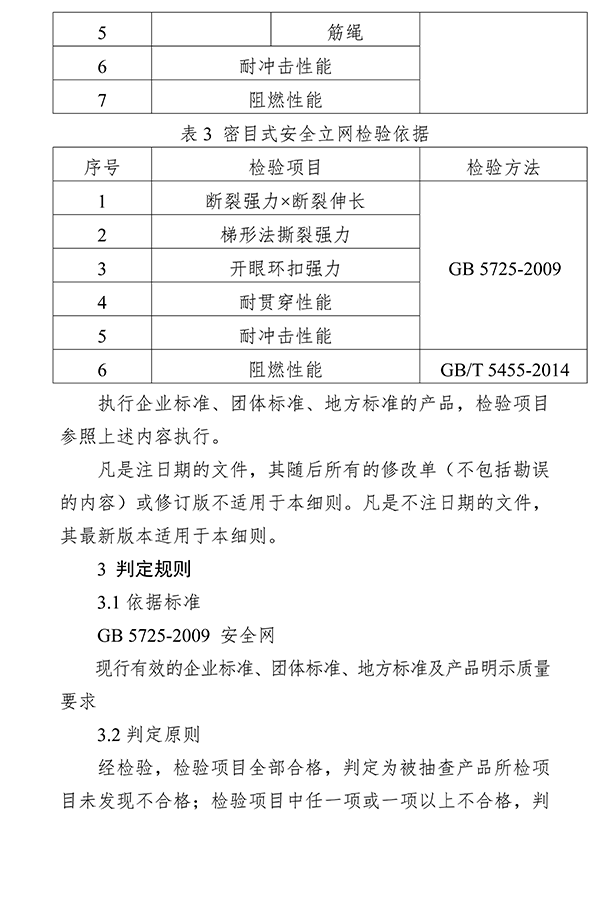 广东省市场监督管理局关于防爆灯具等4种产品质量监督抽查实施细则的通告