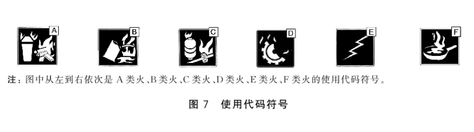 【标准解读】手提式灭火器GB4351-2023中对瓶体的要求