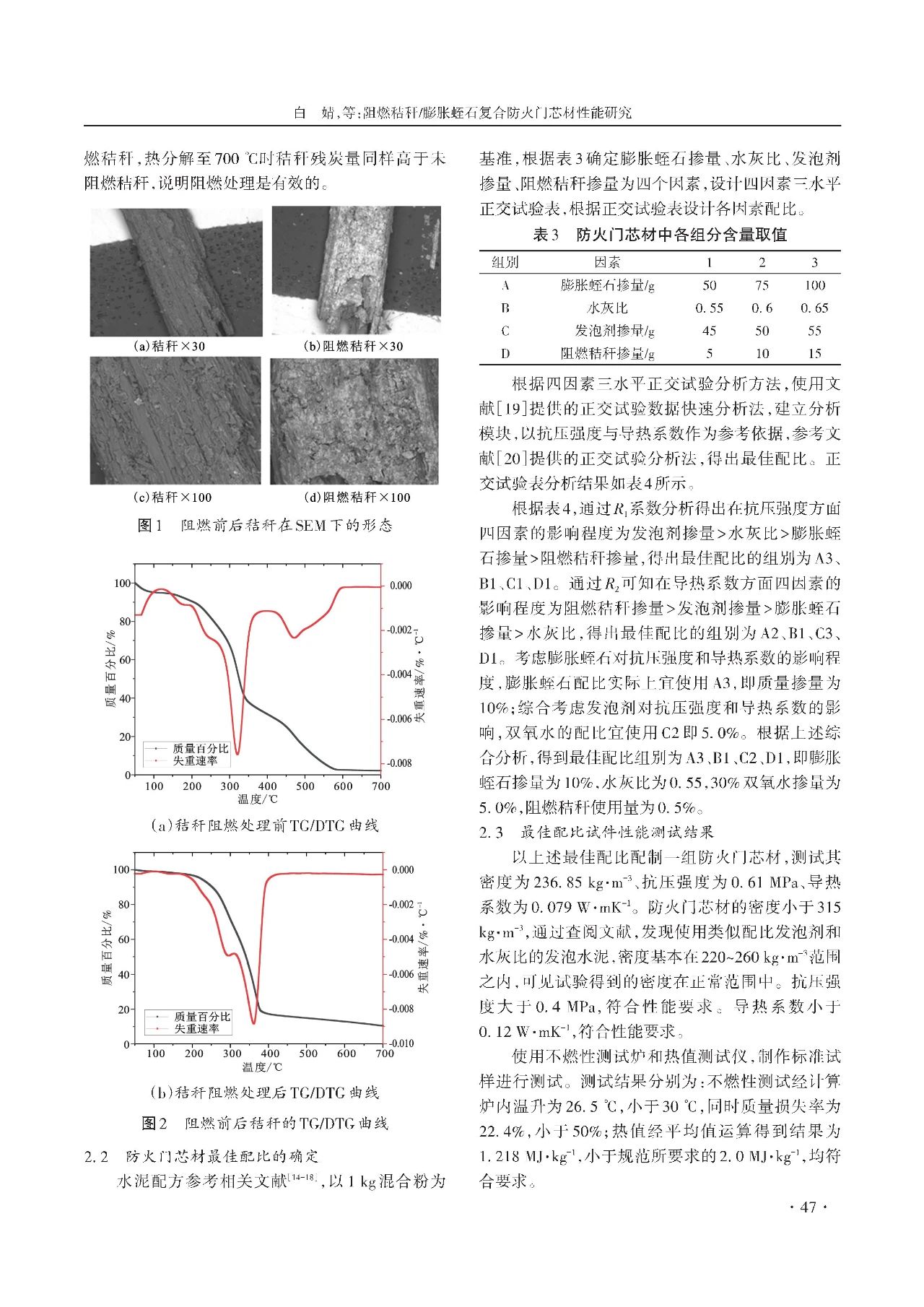 膨胀蛭石复合防火门芯材性能研究