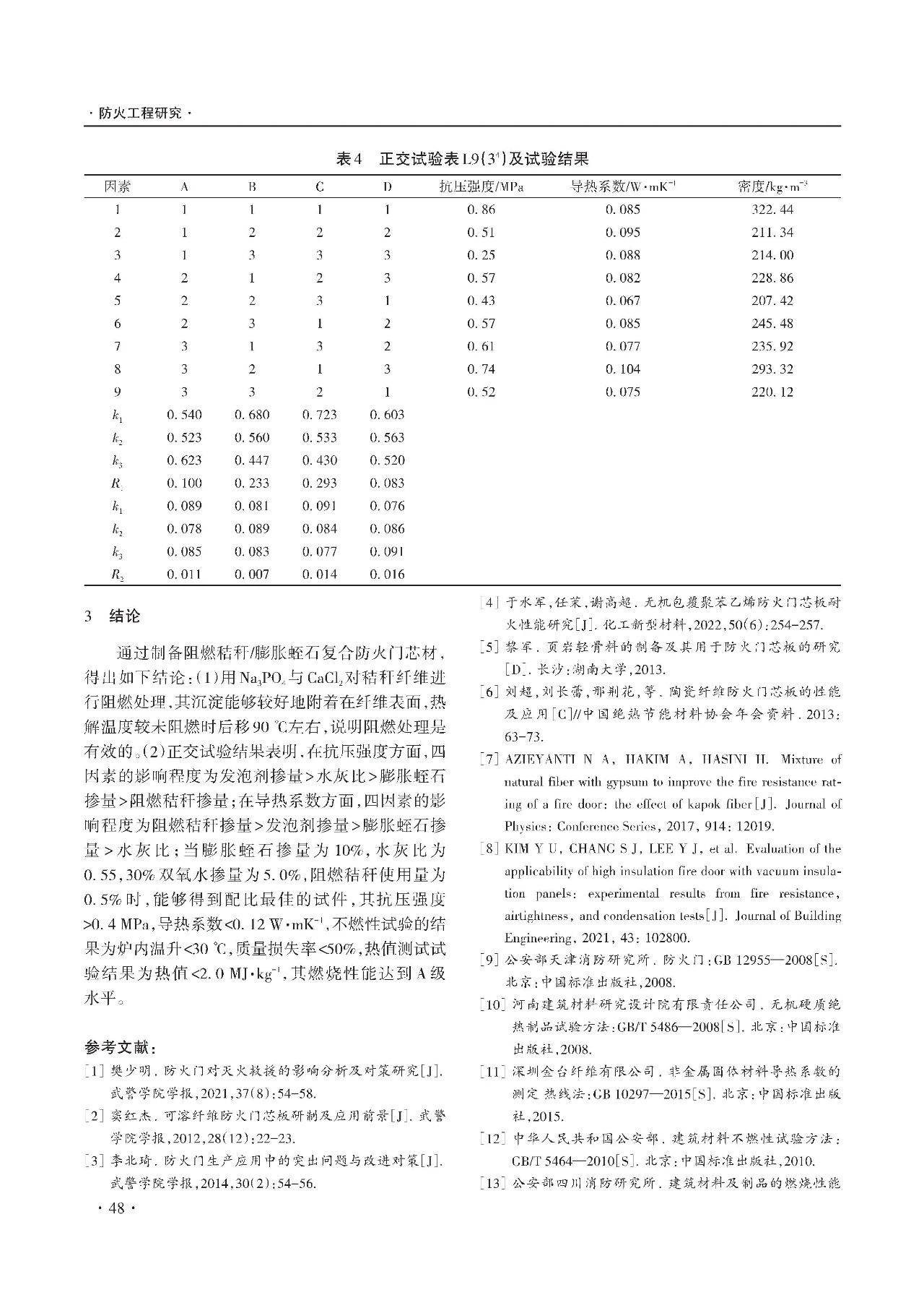 膨胀蛭石复合防火门芯材性能研究