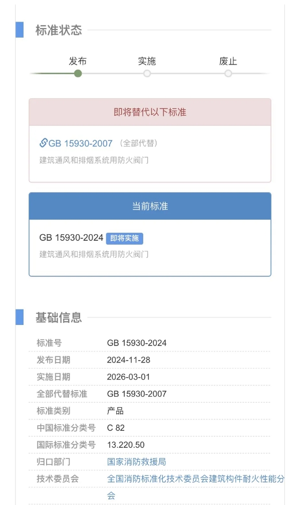 新标准GB 15930-2024《建筑通风和排烟系统用防火阀门》将于2026年3月1日实施