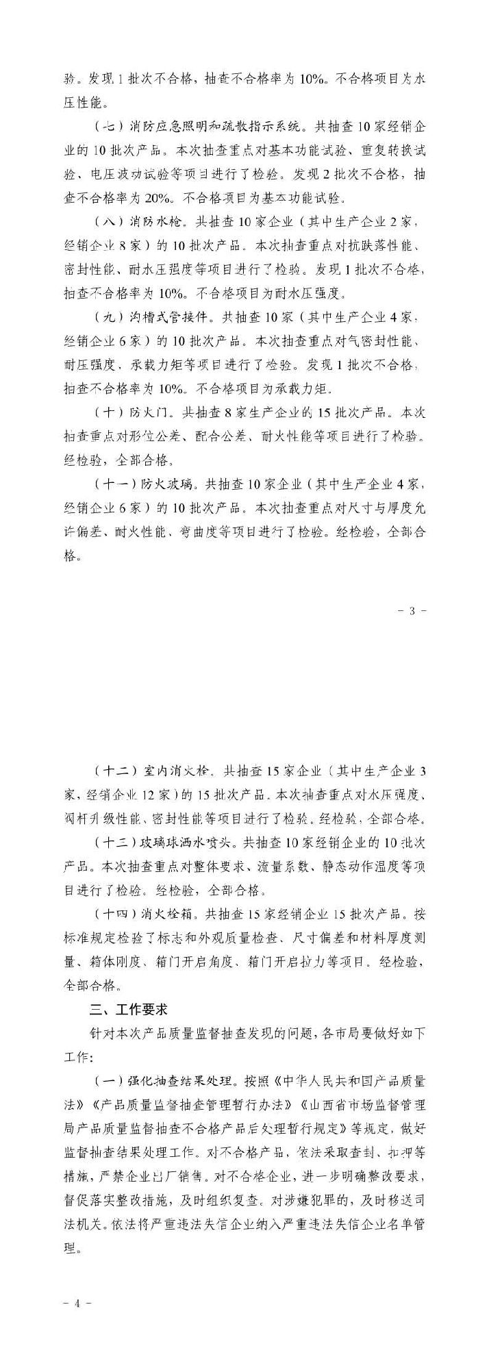 山西：消防产品质量专项监督抽查175批次，不合格12批次！